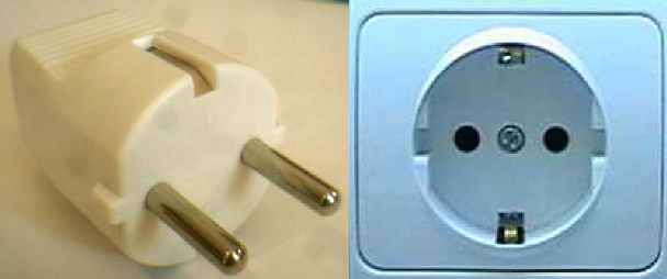 Type F Plug and Socket