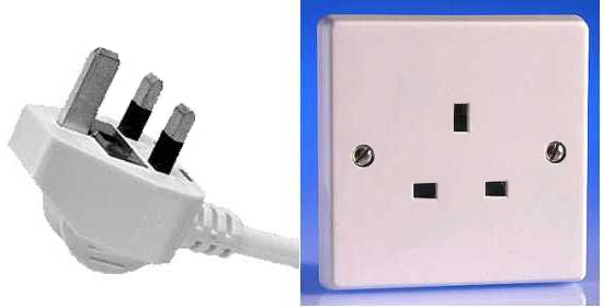 Type G Plug and Receptacle